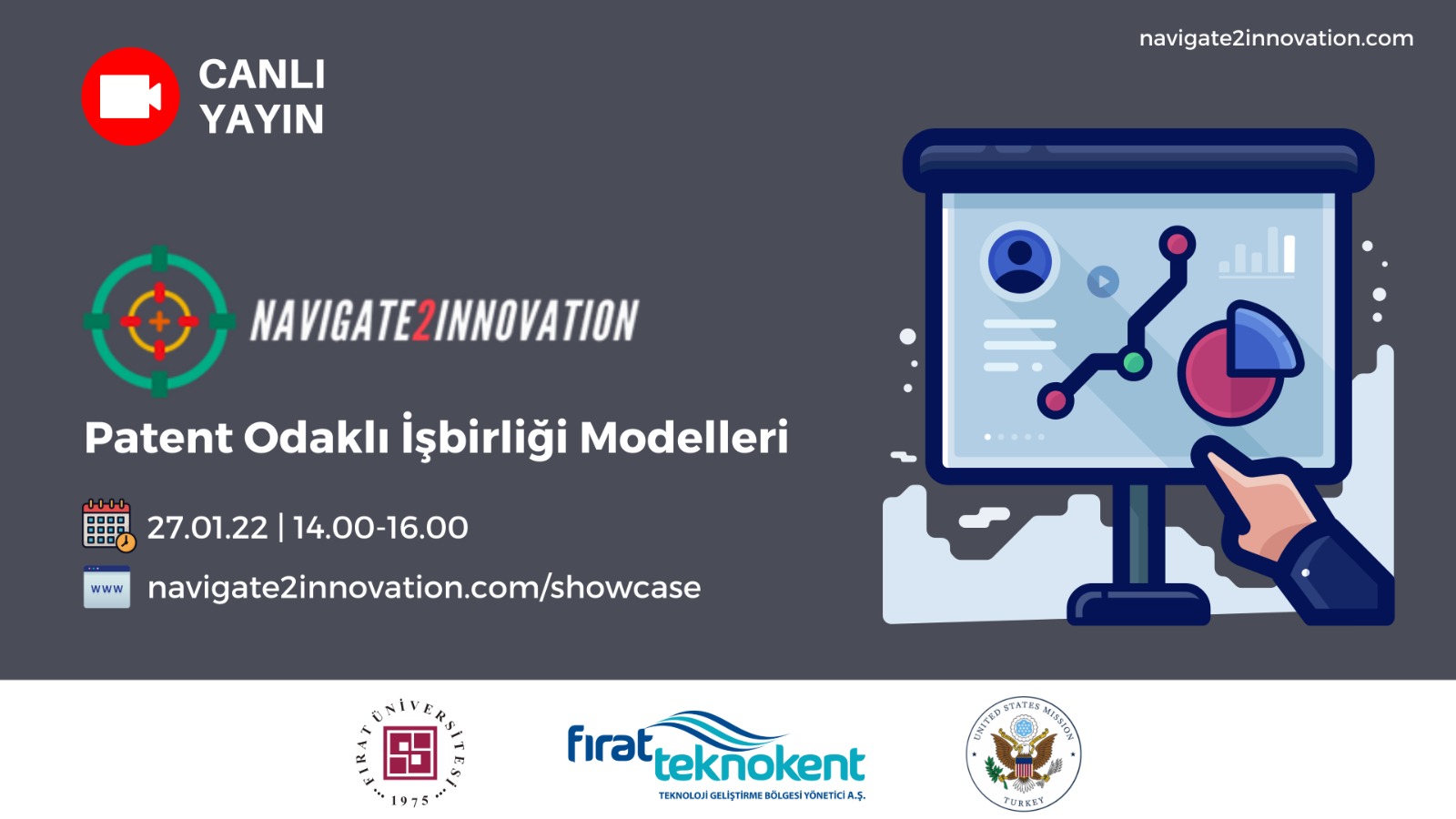 navigate2innovation-showcase-etkinligi-duyurusu-4599