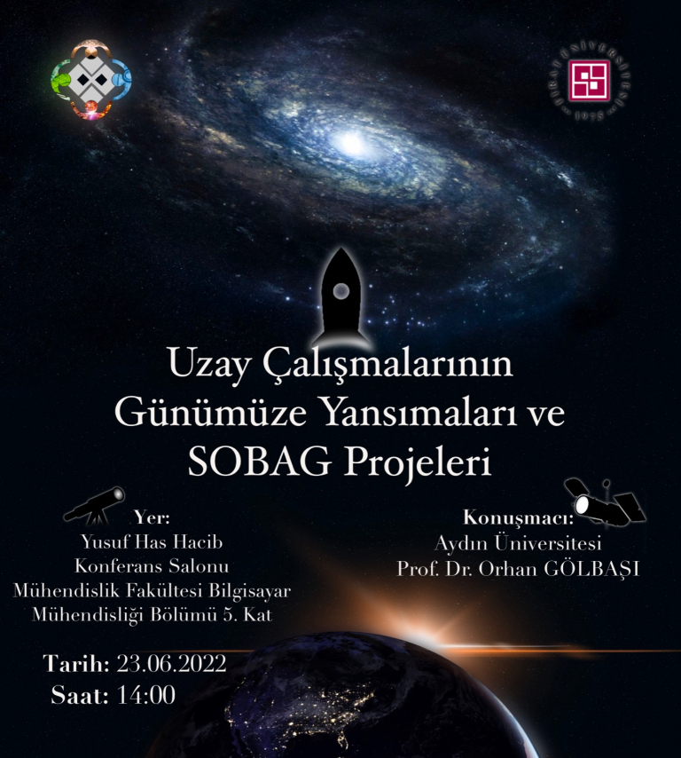 uzay-calismalarinin-gunumuze-yansimalari-ve-sobag-projeleri-programi-5029