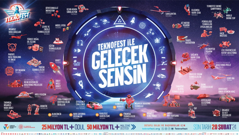 akademik-paydasi-oldugumuz-teknofest-2024un-basvurulari-basladi-5913