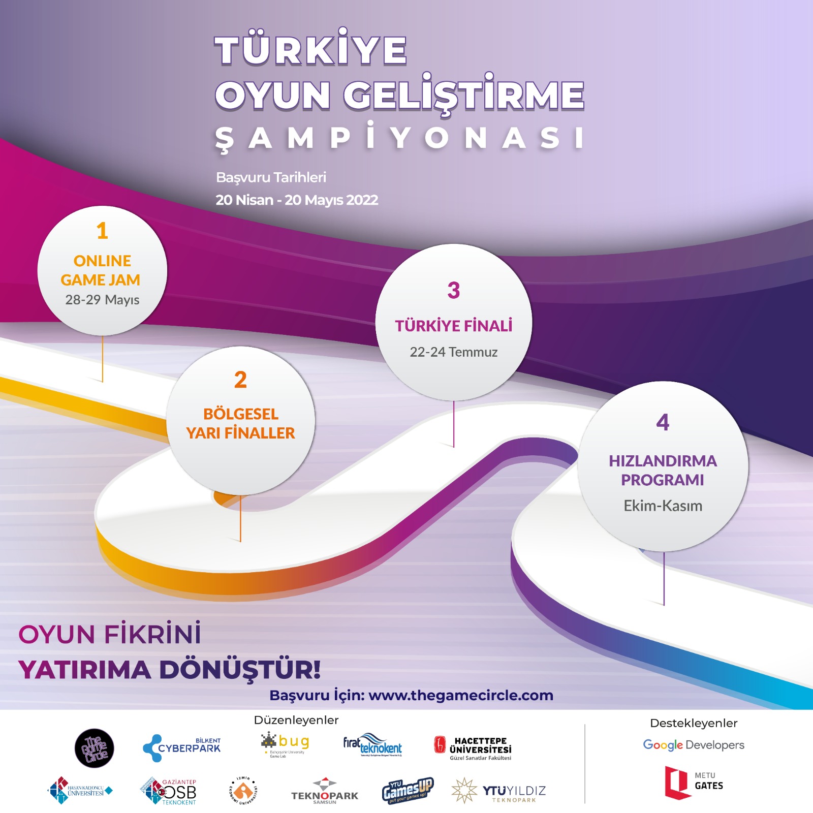 turkiye-oyun-gelistirme-sampiyonasi-4908