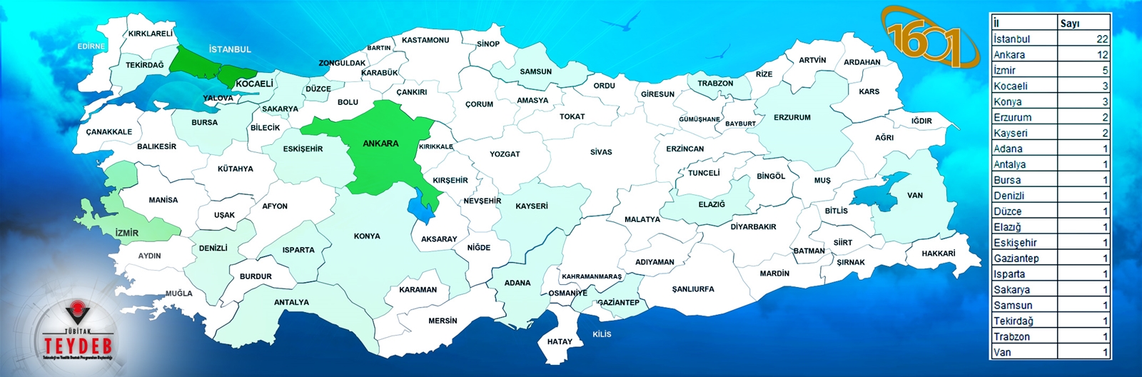 firat-teknokent-bigg-programi-1-asama-sureclerini-yurutecek-olan-uygulayici-kuruluslar-arasinda-yeraldi-3491