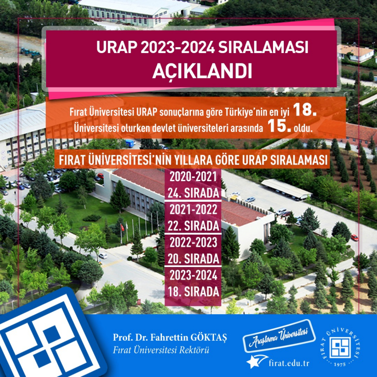 universitemiz-urap-turkiye-siralamasinda-2-sira-daha-yukseldi-5752
